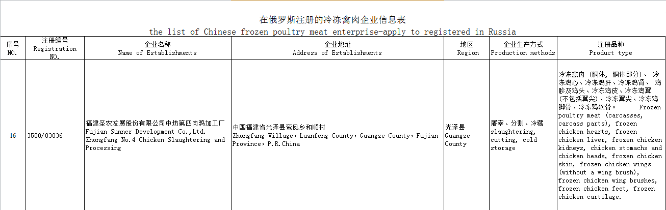 LETOU - 乐投(中文)官方网站